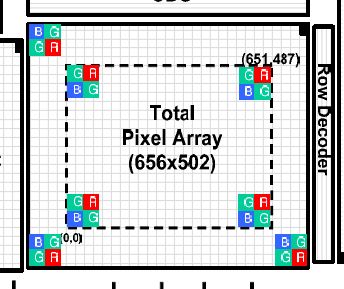 [avr][atmega 32] + PK-335