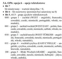 JVC AV-21QS5SE - TXT i polskie litery