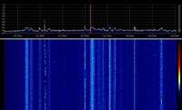 RTL-SDR - an SDR receiver from a cheap DVB-T tuner on a USB connector