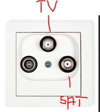 Terrestrial TV Not Detected: Proper Connection for SAT Converter to Socket? Terrestrial TV Not Detected: Proper Connection for SAT Converter to Socket?