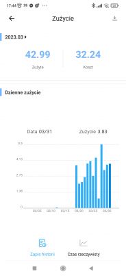 Instalacja Off Grid na falowniku EASUN i podgrzewanie CWU - prośba o poradę