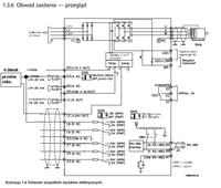 Falownik Danfoss FC51 i i stałe ciśnienie na pompie