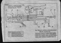 WSK125: Connecting Diode Bridge Unitry - Diagram Differences and Connection Guidance