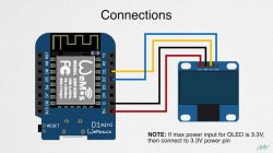 Where can I find a diagram of a weather station based on ESP8266 and 0.96 inch ic2 LED?