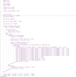 Verilog code describing electronic components.