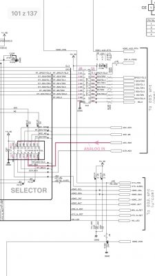 Yamaha RX-V467 - brak obrazu/audio przez HDMI OUT, sterowanie OK