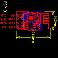 How to get started creating IoT with ESP8266 and Raspberry Pi? A mini tutorial for beginners