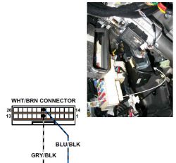 Hyundai Santa fe II - podłączenie uniwersalnej centrali zamka centralnego