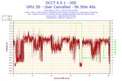 Lenovo Y700-17ISK - Laptop z dnia na dzień jakby stracił moc, przestał chodzić p