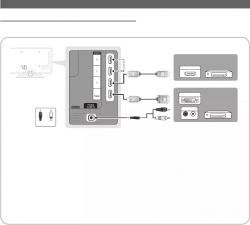 Samsung UE32C6200 - Telewizor - wieża Samsung UE32C6200 - Telewizor - wieża