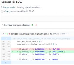 Screenshot showing code changes made on Gitee by Chao_Ju, related to the ln_pm.c file.