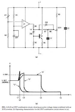 Układ tyrystorowego zabezpieczenia /crowbar pali diody zenera.