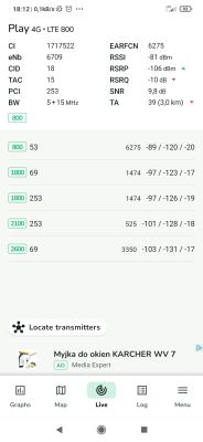 Ekran aplikacji NetMonster pokazujący parametry LTE 800 w sieci Play