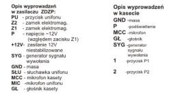 Jak poprawnie podłączyć domofon 6-żyłowy? Model PA456 marki Proel