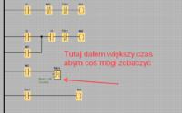 Jak skonfigurować licznik w LOGO PLC, by działał po naciśnięciu I2?