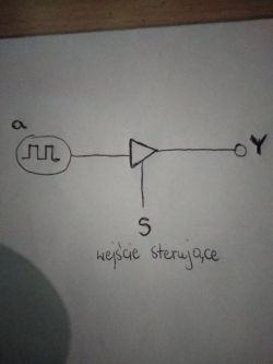 Jak zachowa się układ przedstawiony na schemacie?