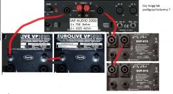 dap audio 2000 ,4 kolumny czy takie podłączenie jest dobre ?