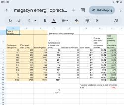 Zrzut ekranu arkusza z tabelą „Opłacalność magazynu energii” i danymi on-grid.