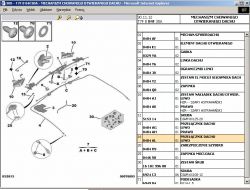 Szukam schematu styczników dla Peugeot 308 cc - dach i bagażnik