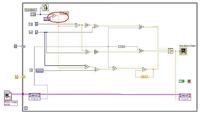Wybór zestawu uruchomieniowego: FPGA Xilinx Spartan czy mikroprocesor Freescale do LabVIEW