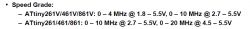 Attiny 2313 / Attiny 261a / Attiny 261v