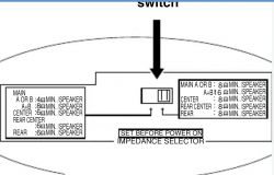 Kolumny pod A+B - proszę o wytłumaczenie instrukcji