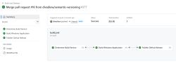 GitHub Actions screenshot: “Build and Release” workflow succeeded with three steps.