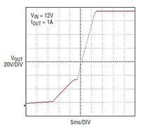 Podnoszenie napięcia z 12V do 140V dzięki zaledwie jednemu układowi scalonemu