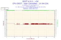 Athlon II x3 445 -> Phenom x4 b55...kilka pytań