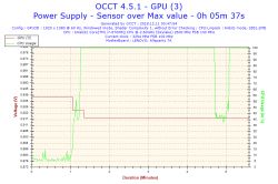 Lenovo Y700-17ISK - Laptop z dnia na dzień jakby stracił moc, przestał chodzić p