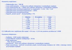 Specyfikacja techniczna z parametrami zasilacza.