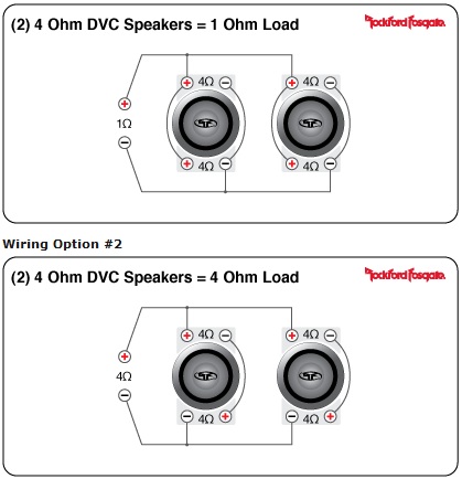 Jaki wzmacniacz polecicie do tych glośników