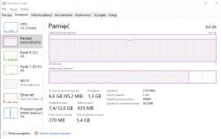 Duże zużycie pamięci RAM - Nie mam pojęcia dlaczego mam tak duże zużycie pamięci