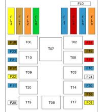 Fiat Siena - Nie działa wentylator, brak zasilania