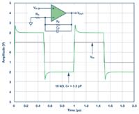 Rzadko zadawane pytania: jak dobrać rezystor w sprzężeniu zwrotnym
