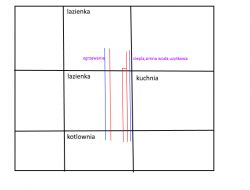 Jakie średnice rur PP-R do CO i CWU wybrać w starym domu?