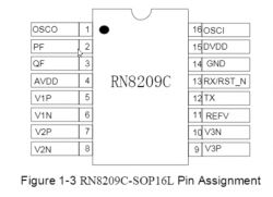 Pin assignment diagram for RN8209C chip in SOP16L package