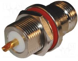 Złącze typu N z czerwonym pierścieniem uszczelniającym