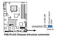 ASUS P5B PLUS - Uruchamianie zatrzymuje się na komunikacie z bios