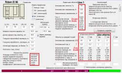 Projektowanie transformatora wielowyjściowego: obliczenia, parametry, układ pomiarowy