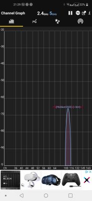 Prędkość WiFi do 150 Mbps na routerze TP-Link Archer 1500 i Huawei AX3 przy łączu 300/100 Mbps