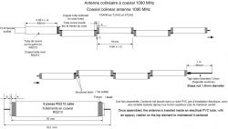 RTL-SDR - an SDR receiver from a cheap DVB-T tuner on a USB connector