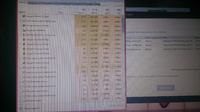 Notebook Toshiba satelite L50 - B -171 bardzo wolno chodzi