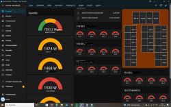 Home Assistant –Odnawialnych źródłach energii . Integracje instalacji On-grid, Off-grid, hybrydowych