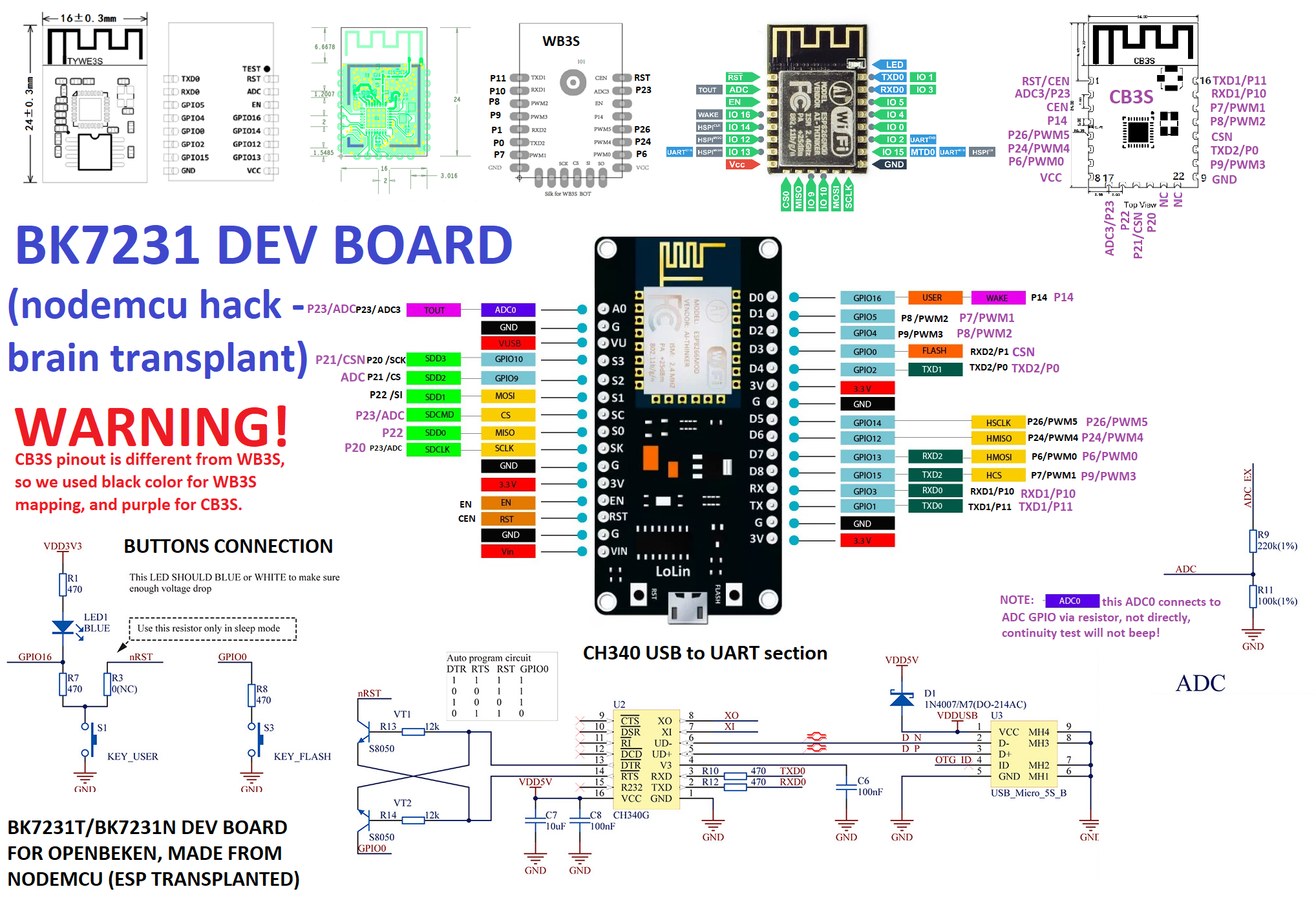 【期間限定！最安値挑戦】 development BK7231 make to How Youtube] board NodeMCU - 着せ替え服・アウトフィット