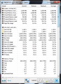 Wysokie obroty wentylatora amd