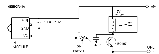 Radiowe włączniki/wyłączniki prądu.