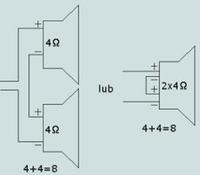 Czy plany subwoofera 2x STX 22/120/4SC są optymalne? Wymiary, strojenie, koszty