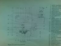 Problem z junkersem WRP 250-8 KG Problem z junkersem WRP 250-8 KG