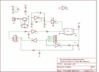 Czytnik kart SIM i Smart